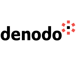 Denodo